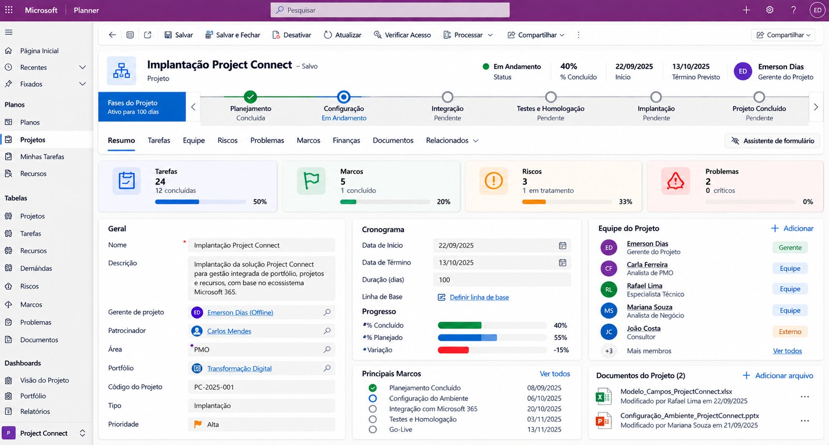 Tela do Project Connect com a visão geral de um projeto: etapas, indicadores, riscos e pendências