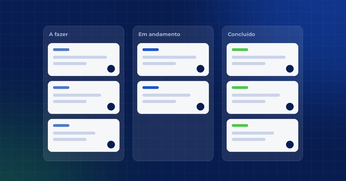 Frente de trabalho: Pacotes de frente de trabalho programados e liberados para a equipe.